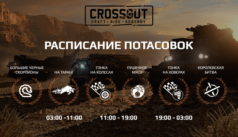 Расписание потасовок в Crossout