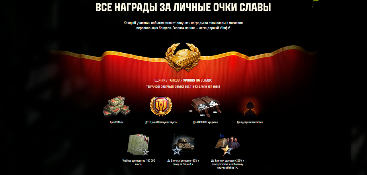 Подарки в Мире Танков (Lesta)