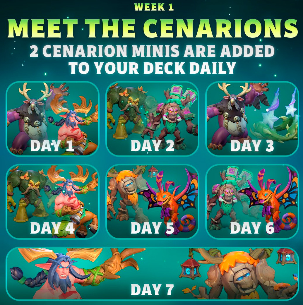 Сезон в Варкрафт Румбл